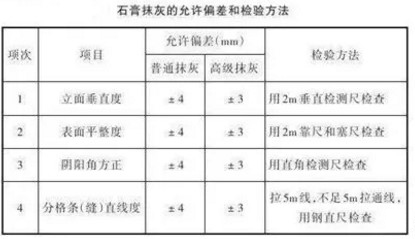 揚州市大禹節(jié)能建材科技有限公司
